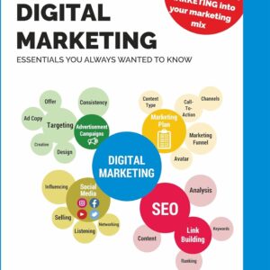 digital marketing e book (pdf)